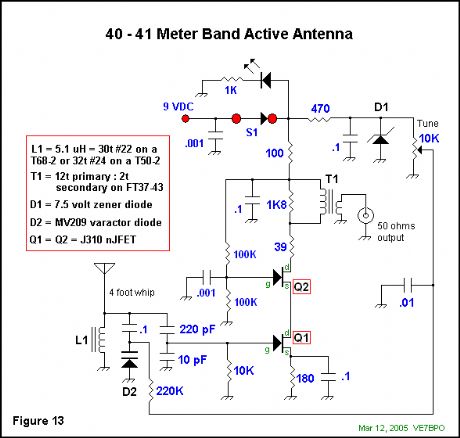 40-41 meter band active antenna