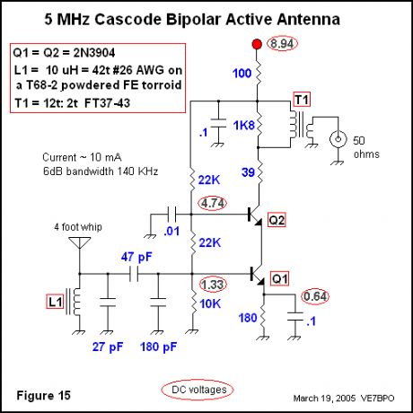 5 MHz WWV Cascode Bipolar Amplifier