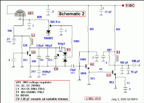 The Cascode 7 Experimental Receiver 2