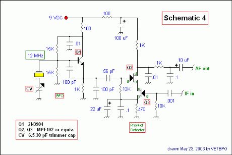 The Cascode 7 Experimental Receiver 4
