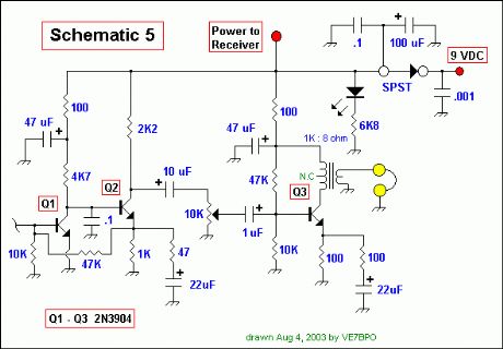 The Cascode 7 Experimental Receiver 5