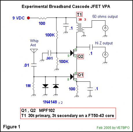 experimental broadband cascode JFET VPA