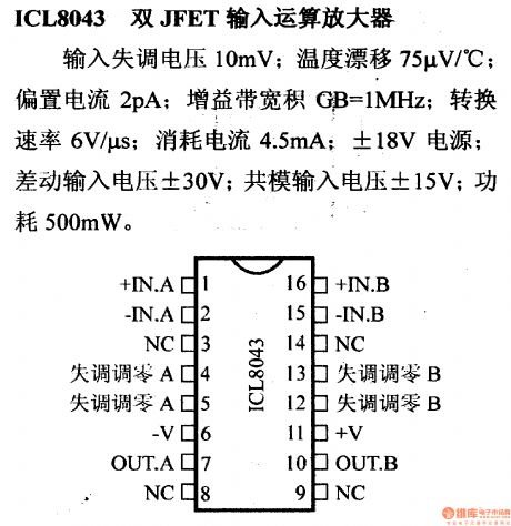 ICL8043 dual JFET input op amp and its main characteristics