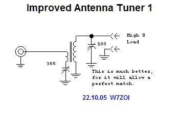antenna tuner 2