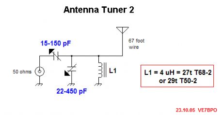 Antenna Tuner 3