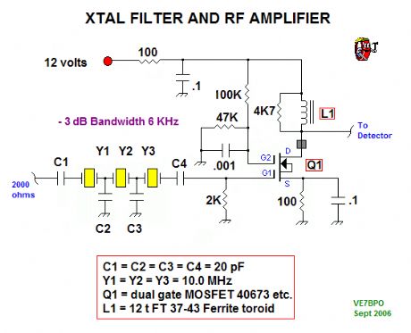 XTal Filter and RF Amplifier
