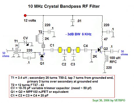10MHz crystalk bandpass RF filter