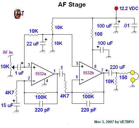 Audio Stage