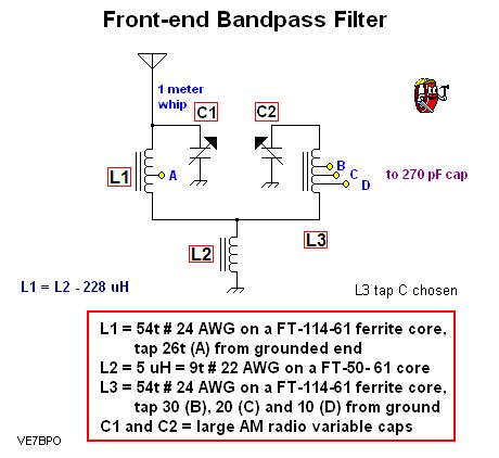 final band pass filter