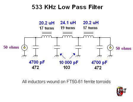533KHz low pass filter
