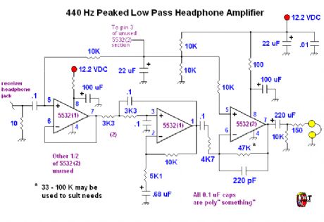 440Hz peaked low pass headphone amplifier