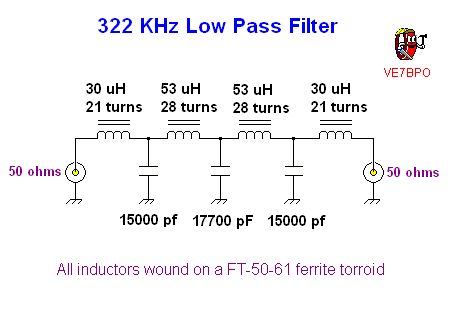 Long Wave Broadcast Radio Filter