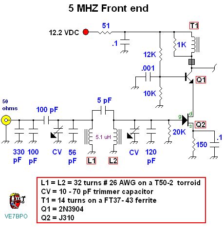 Band Pass Filter and First RF Amplifier