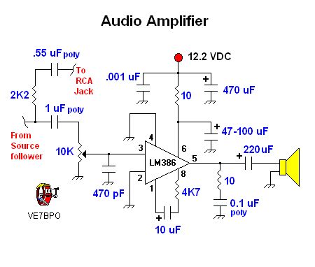 Audio Stage 2