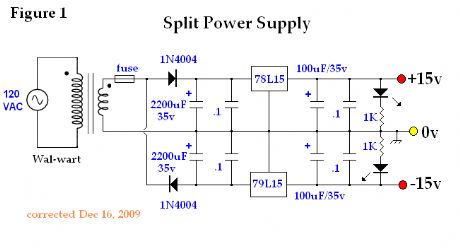Split or Bi-polar Power Supply Audio Amplifiers