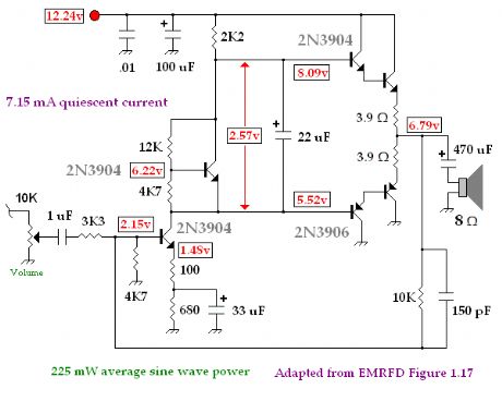 A high impedance input audio stage