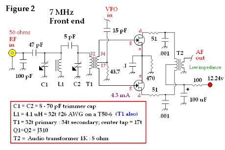Band pass Filter and Product Detector