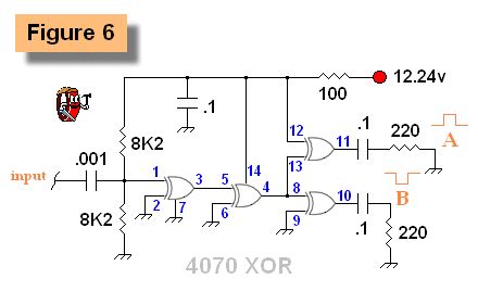 Exclusive-OR gates with split output