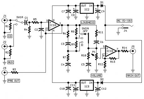 Modular Preamplifier Control Center