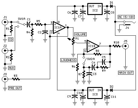 Modular Preamplifier Control Center II