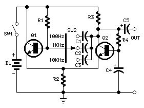 Simple Square wave Generator