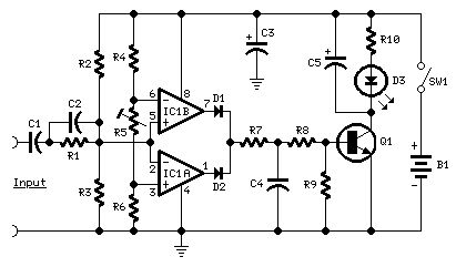 Audio Clipping Indicator 2