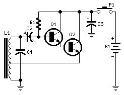 Magnetic-Radiation Remote-Control