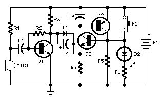 Electronic Candle Blow Out