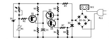 Temperature-controlled Fan