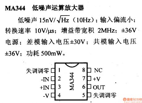 MA344 low-noise op amp and its pin main characteristics