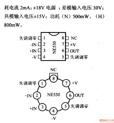 NE530 high - speed operational amplifier and its pin main characteristics