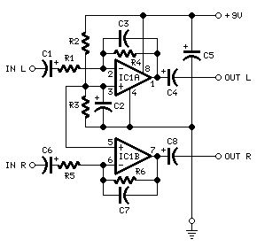 Headphone Amplifier Modules