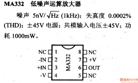 MA332 low-noise op amp and its pin main characteristics