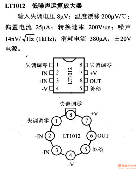 LT1012 low-noise op amp and its pin main characteristics