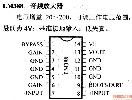 LM388 audio amplifier and its pin main characteristics