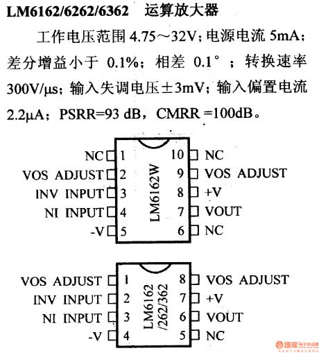 LM6162/6262/6362 operational amplifier and its pin main characteristics