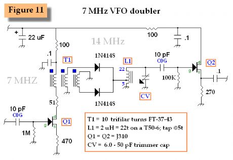 7 MHz VFO doubler