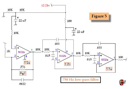 low-pass filters