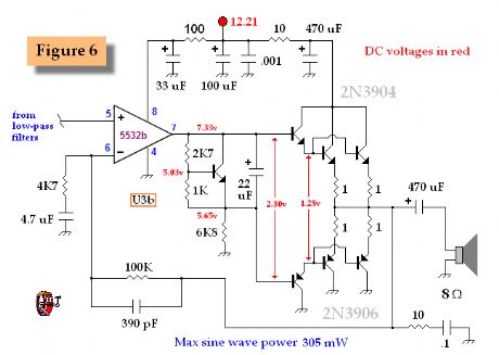 power amplifier