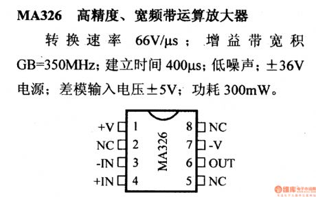 MA326 high-precision and wideband op amp and its pin main characteristics