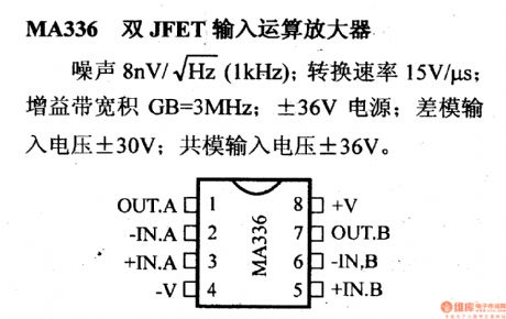 MA336 dual JFET input op amp and its pin main characteristics