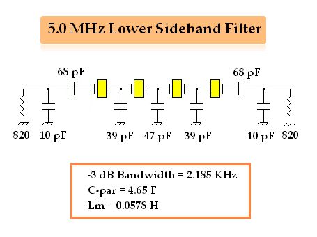 5 MHz SSB filter
