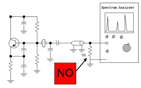5 MHz spectrum analyzer calibrator 2