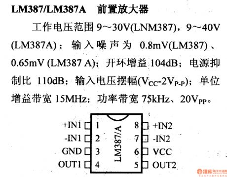 LM387/LM387A preamplifier and its pin main characteristics