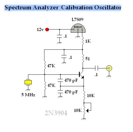 Spectrum Analyzer Calibrator