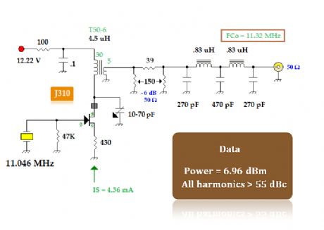 Improved Local and RF Oscillators 2
