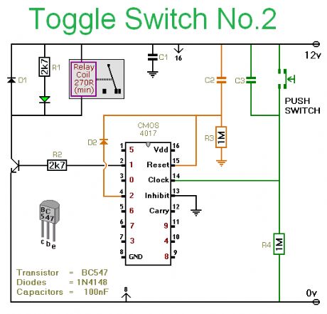 Toggle Switch No. 2