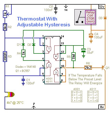 A Thermostat With Adjustable Hysteresis