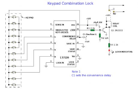 Keypad Combination Lock