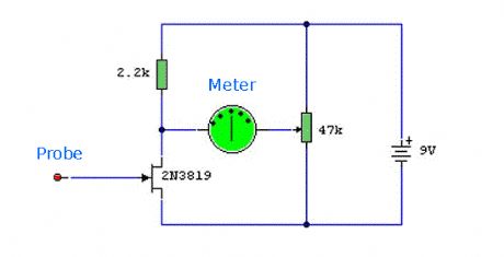 Static Detector Negative Ion Detector